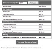 sole trader v limited company
