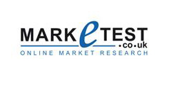 Objective Market Research: Get a new perspective