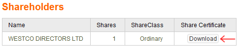The Share Certificate – An Update