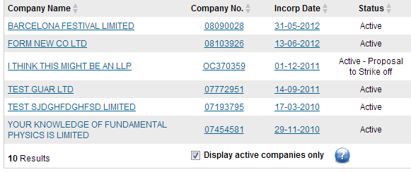 The Cosec System: Hide your Dissolved Limited Companies