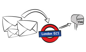 Mail Forwarding