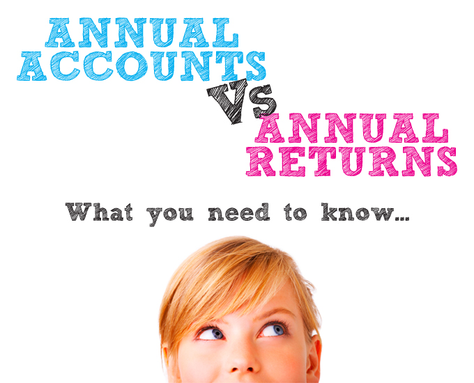 Annual Accounts vs Annual Returns: What you need to know